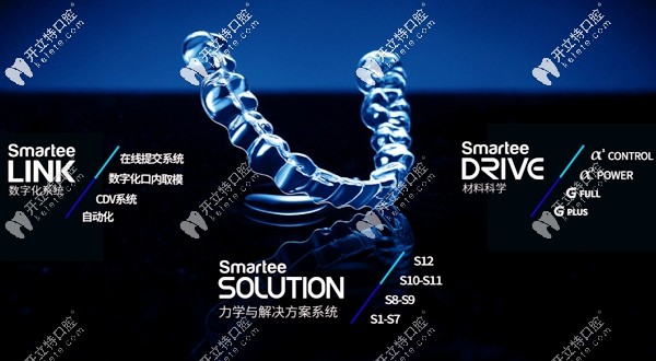 <!--<i data=20240703-sp></i>-->科的國(guó)產(chǎn)正雅隱形矯正有優(yōu)惠