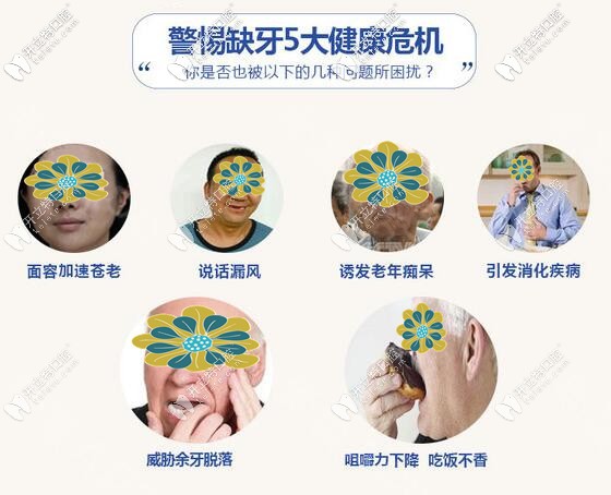 牙齒缺失的危害