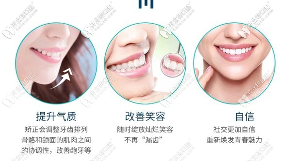 自信微笑，從齒開始