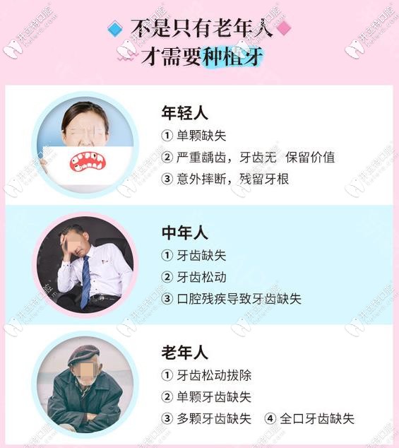 韓國奧齒泰種植體適應人群及癥狀