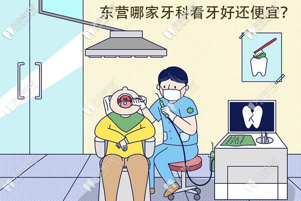 請問東營哪里看牙比較好,且收費合理的？