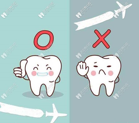 判斷牙齒矯正失敗的條件