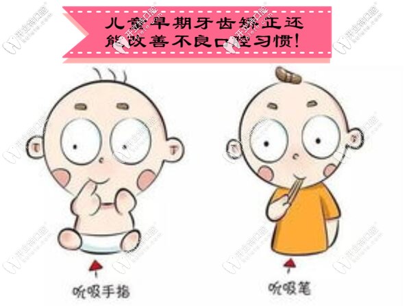 兒童早期矯正還能改善不良口腔習慣