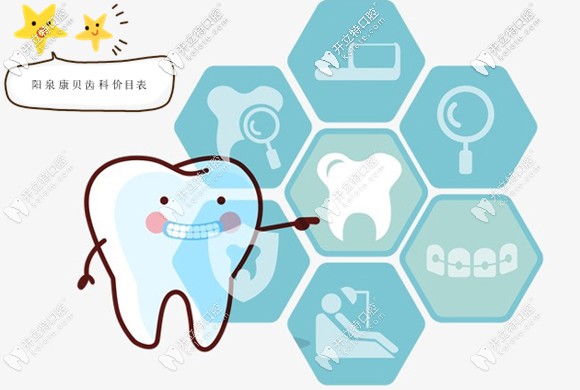 想獲取陽泉康貝齒科醫(yī)院的收費(fèi)價目表么,點這里~
