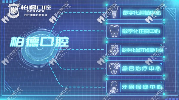 我來說說廣州柏德口腔醫(yī)院正規(guī)可靠嗎,以及收費如何