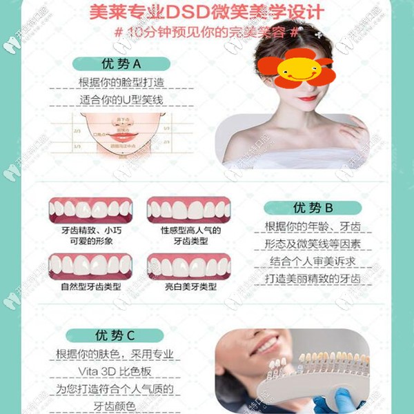 深圳美萊口腔DSD美學(xué)設(shè)計(jì)