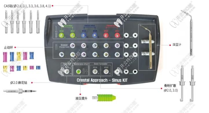 韓國(guó)奧齒泰系列:上頜竇內(nèi)提升CAS-KIT種植工具盒優(yōu)勢(shì)詳解