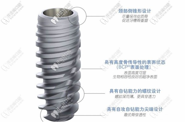 法國安卓健種植牙多少錢一顆？價格6500元可以做嗎?