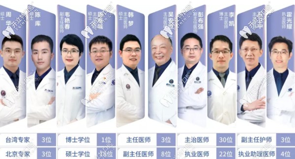 南寧柏樂口腔醫(yī)生團(tuán)隊