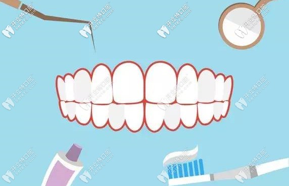 洗牙的第4等級為牙周維護治療