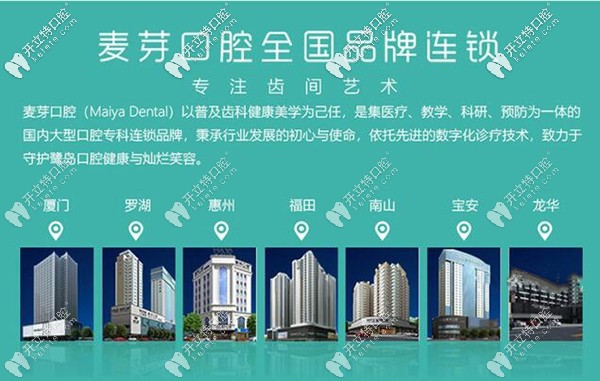 廈門(mén)麥芽口腔是正規(guī)醫(yī)院?jiǎn)?牙友評(píng)價(jià)挺靠譜還能刷醫(yī)保卡哦