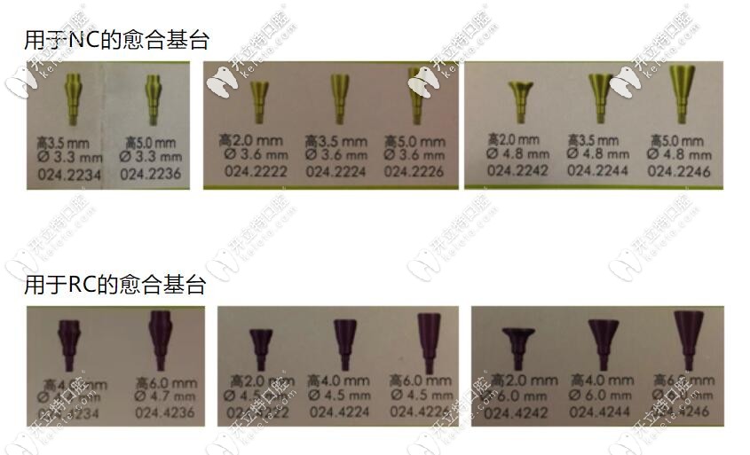 NC和RC對應(yīng)的愈合基臺