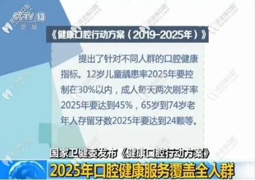 衛(wèi)健委發(fā)布《健康口腔行動(dòng)方案》