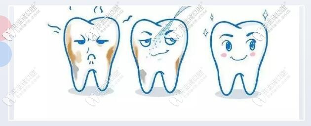 小蘇打刷牙：會(huì)有人說(shuō)變白，只是視覺效果 
