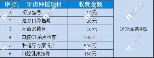 石家莊中諾口腔檢查免費