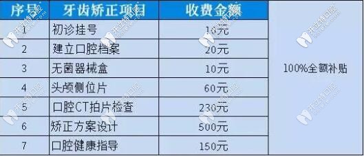 石家莊中諾口腔檢查免費