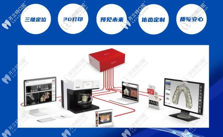 數(shù)字化導板技術的發(fā)展