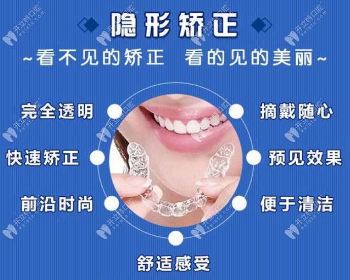 隱形矯正的優(yōu)勢體現(xiàn)