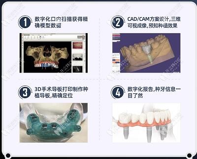 3D數(shù)字化中心震撼啟幕