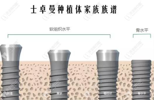 別只看價格,士卓曼種植體材料鈦鋯和純鈦區(qū)別不是一點(diǎn)點(diǎn)