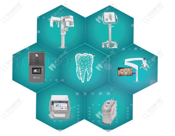 瑞思口腔的數(shù)字化設(shè)備